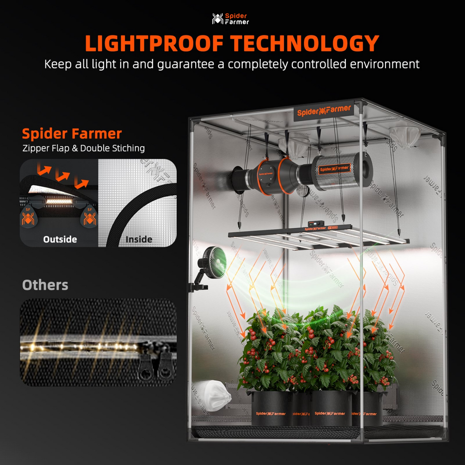 The Spider Farmer 4 x 2 Grow Tent