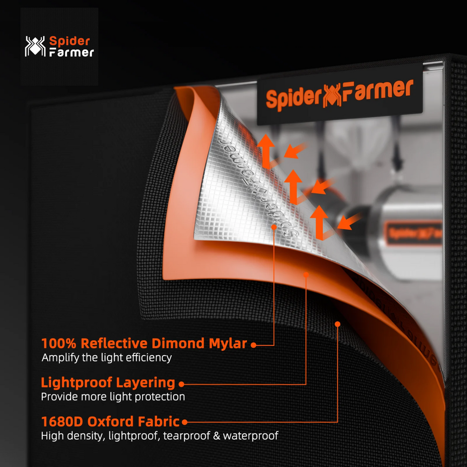 Spider Farmer 4x4 Grow Tent