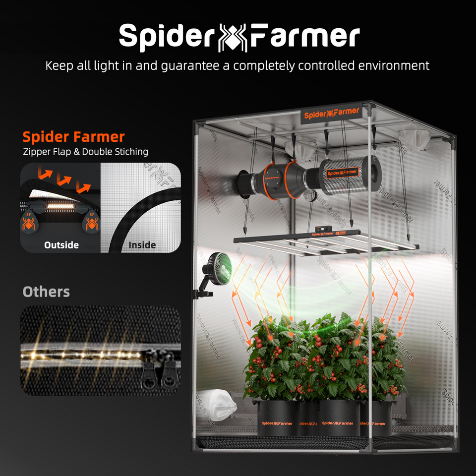 Spider Farmer 4 x 4 Grow Tent