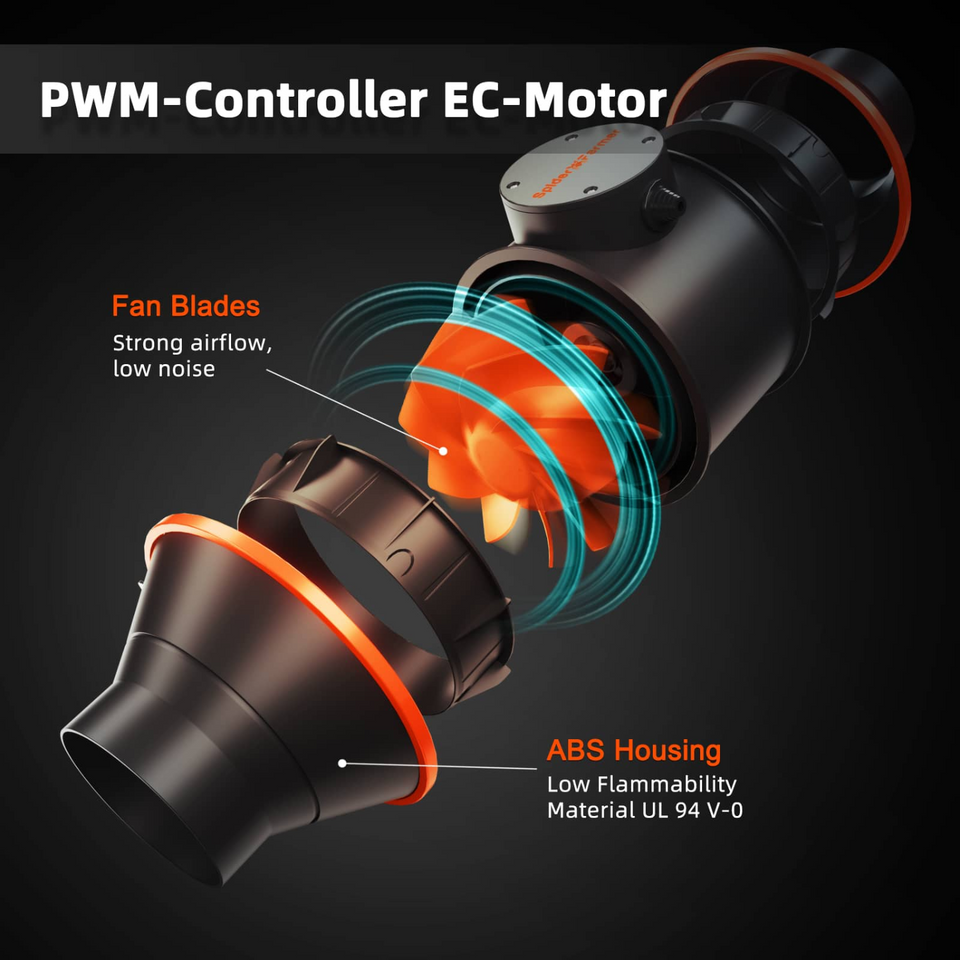 Spider Farmer 4" Inline Fan with Speed Controller