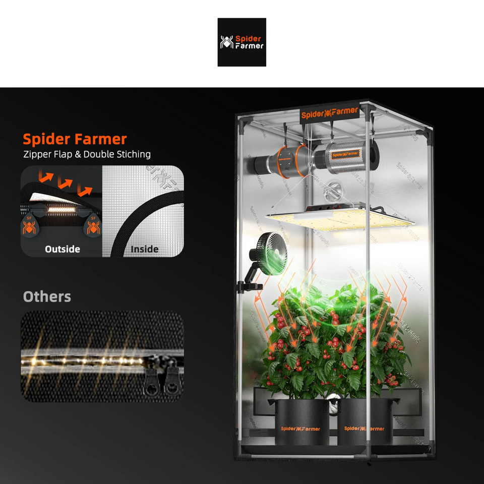 Spider Farmer 3 x 3 Grow Tent