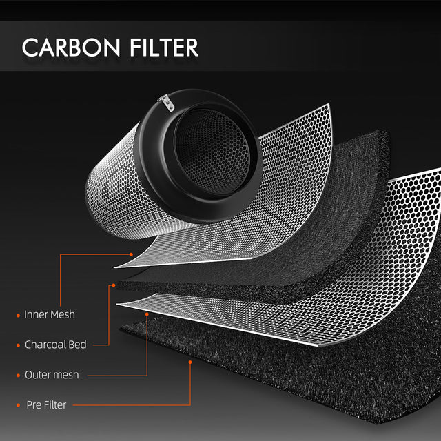 Complete Grow Tent Kit Spider Farmer Carbon Filter