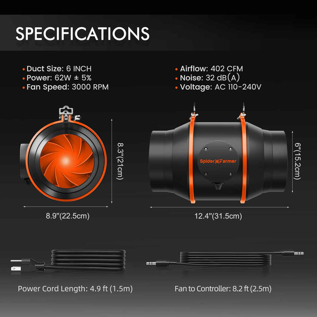 Spider Farmer SE1000w EVO Smart Grow Tent Kit Specifications