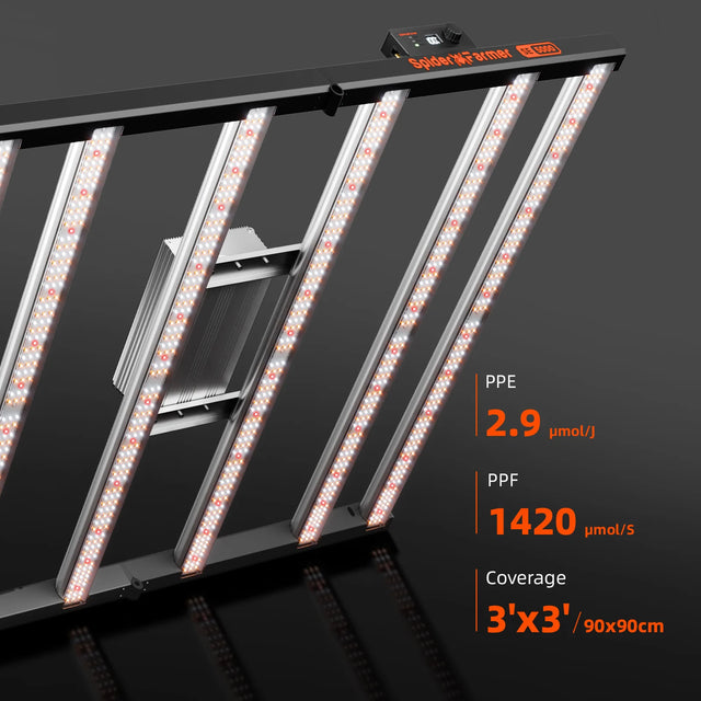 Smart Grow Tent Kit - Spider Farmer SE5000 EVO