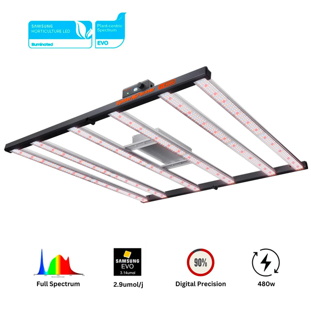 Smart Grow Tent Kit - Spider Farmer SE5000 EVO LED Grow Light