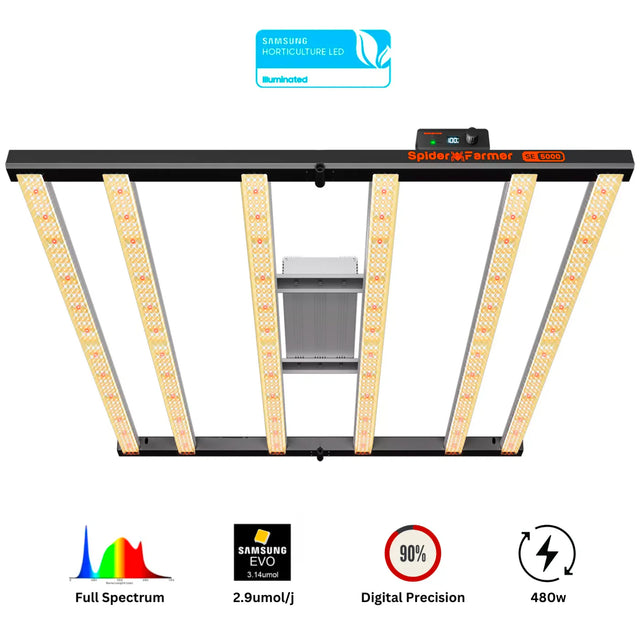 Spider Farmer SE5000 EVO Smart Grow Tent Kit