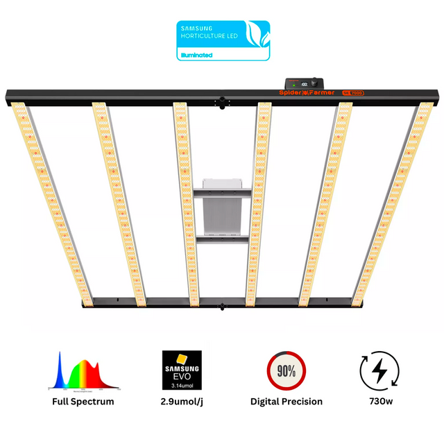 Spider Farmer SE7000 EVO LED Grow Light 730w 01
