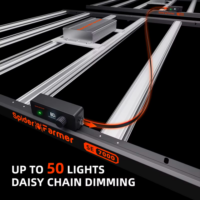 Spider Farmer SE7000 EVO LED Grow Light 730w Digital PPFD Map Full Spectrum Daisy Chain