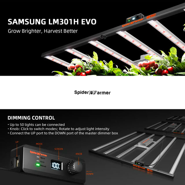 Spider Farmer SE7000 EVO Smart Grow Tent Kit Dimming