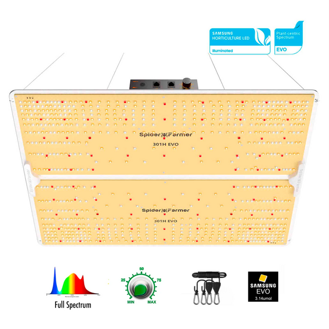 Spider Farmer SF4000 EVO LED Grow Light