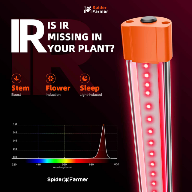Spider Farmer UV60 & IR30 Flavour Set (UV & IR)