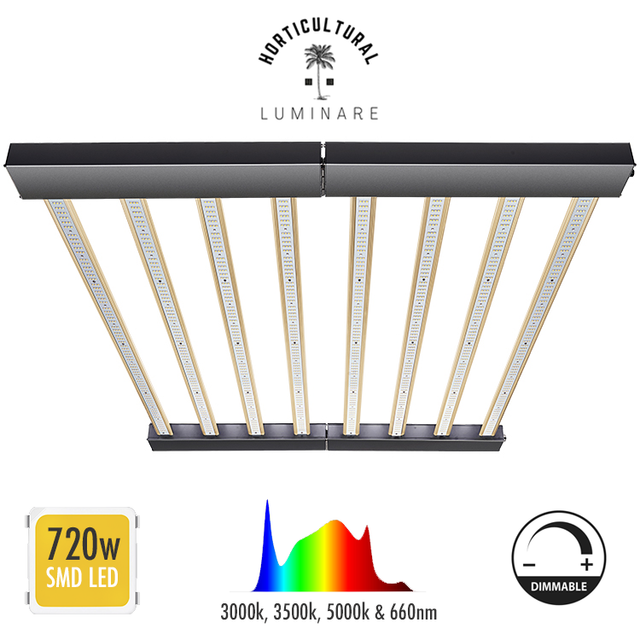 LED Grow Light 720w