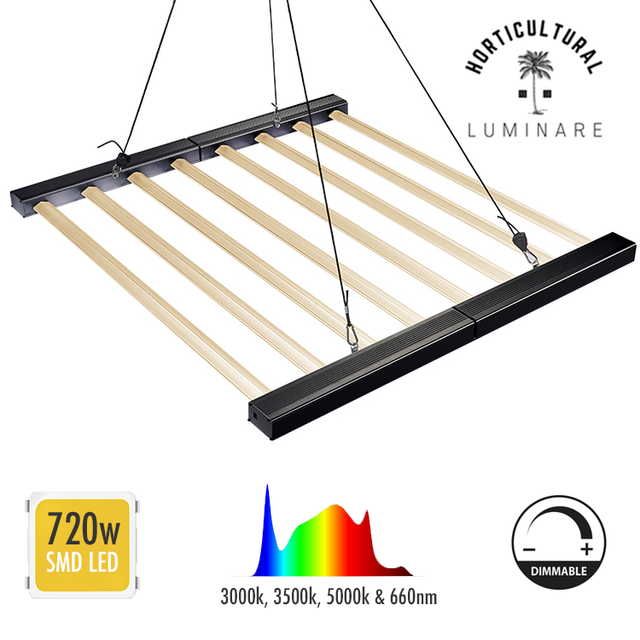 LED Grow Light 720w HL