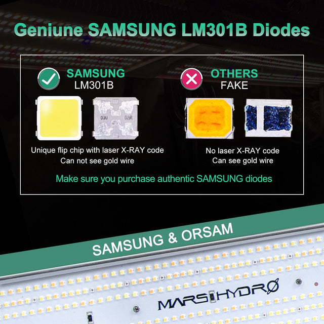 Mars Hydro LED Grow Light SP3000 Diodes