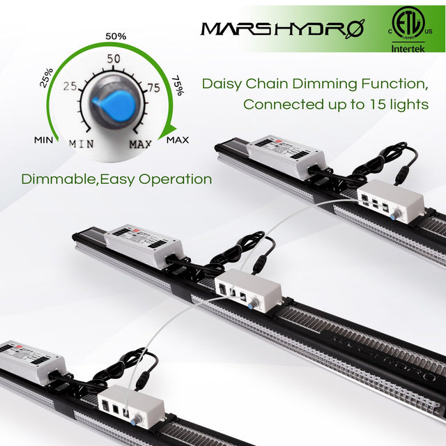 Mars Hydro Daisy Chain