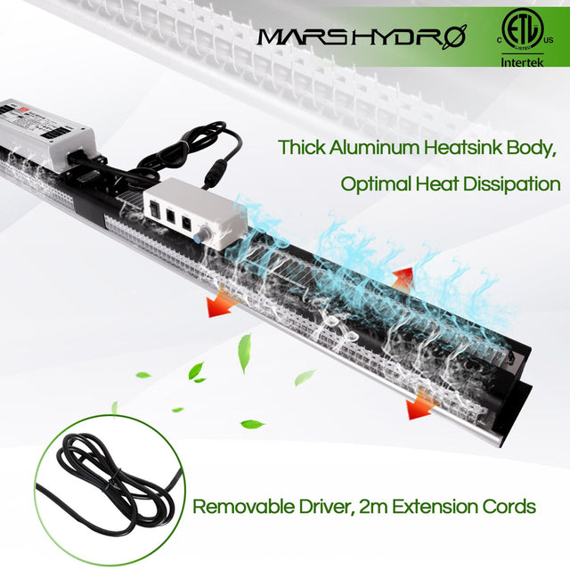 Mars Hydro LED Grow Light SP3000 Best