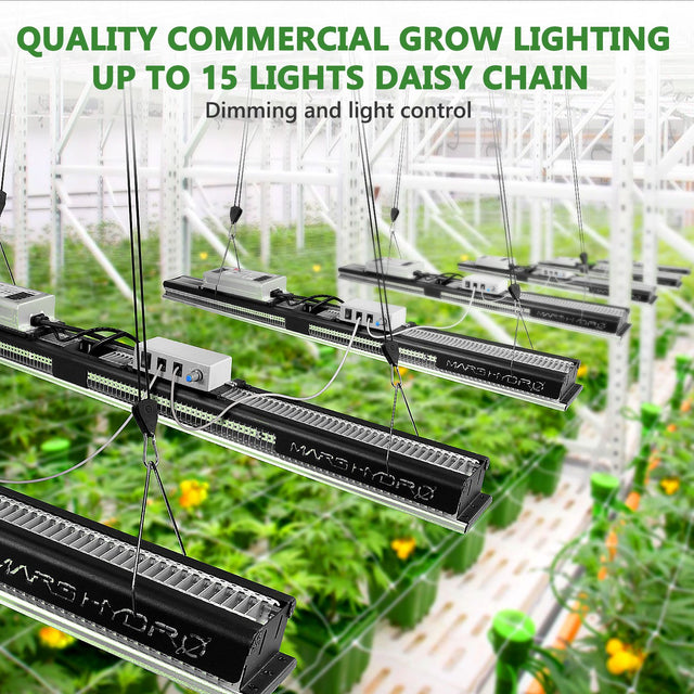 Mars Hydro LED Grow Light UK