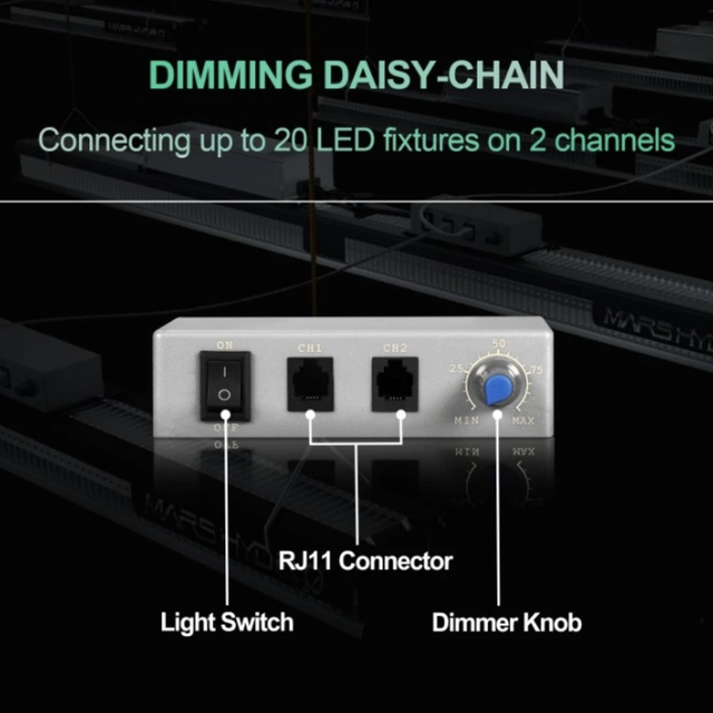 Mars Hydro SP6500 LED Grow Light UK