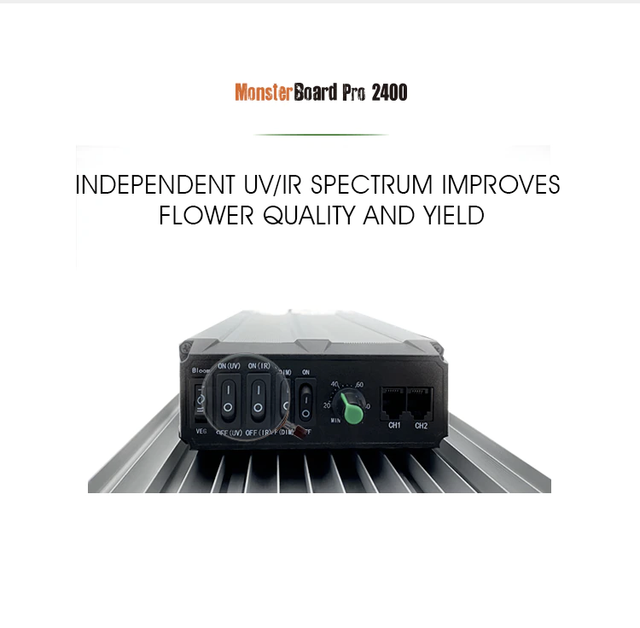 Geek Light MonsterBoard 240 LED Grow Light Driver