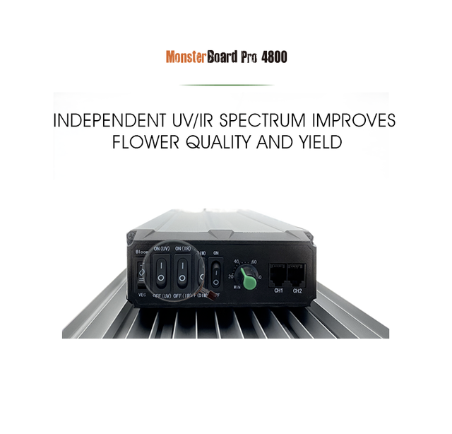 GeekLight Monsterboard LED Grow Light IR UV Switch