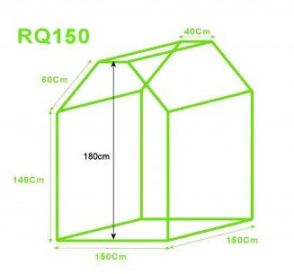 LED Grow Light - Grow Tent Measurements