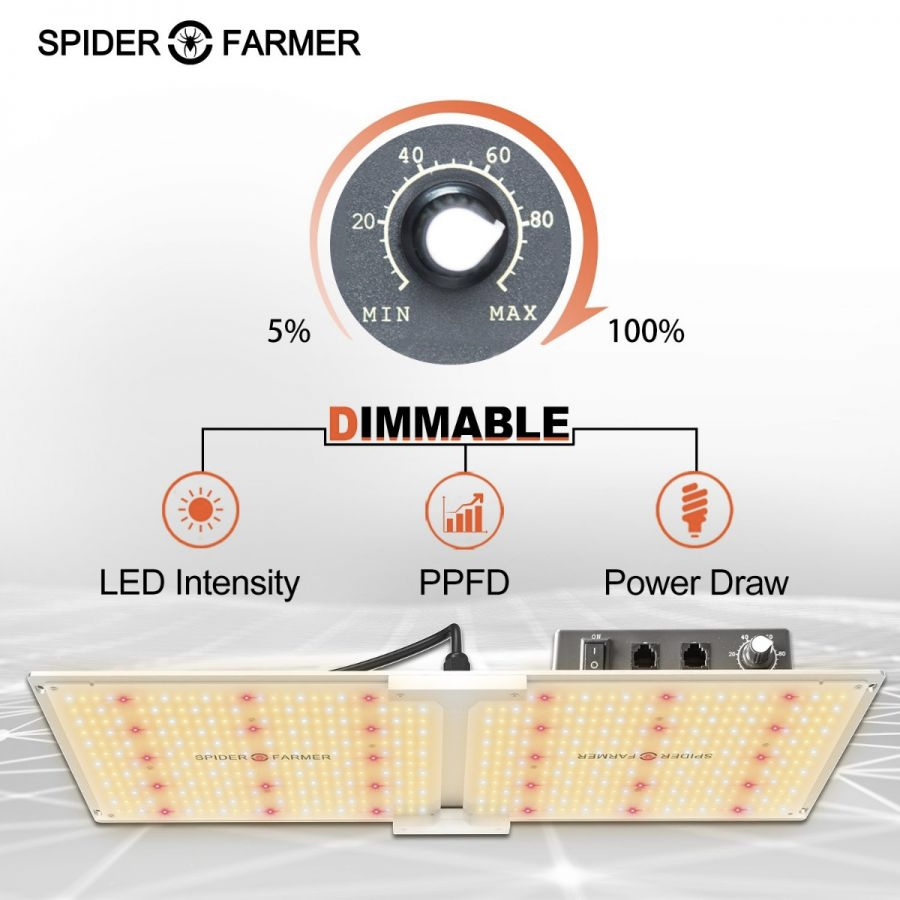 Spider Farmer SF2000 LED Grow Light ledgrowstore