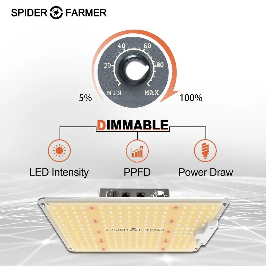 Spider farmer sf1000 specs deals