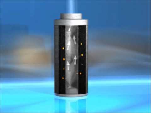 Rhino Pro Carbon Filter