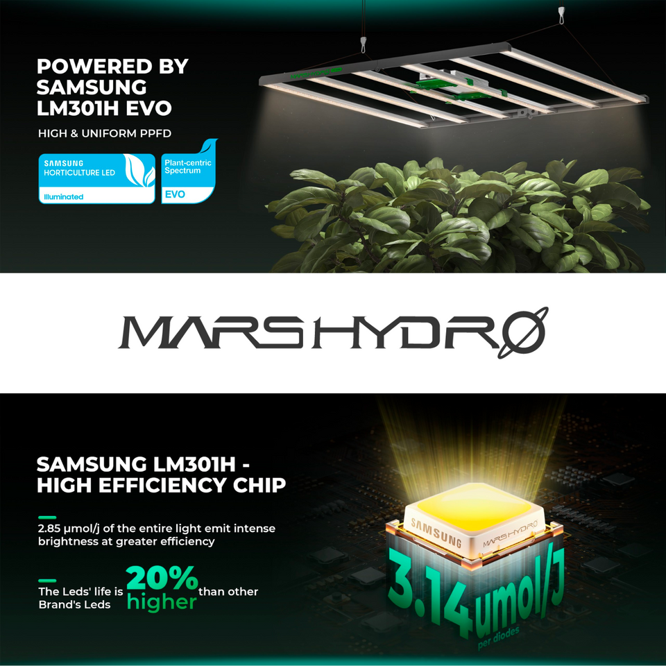 Mars Hydro FC6500 EVO LED Grow Light (iConnect Edition) Samsung LM301h