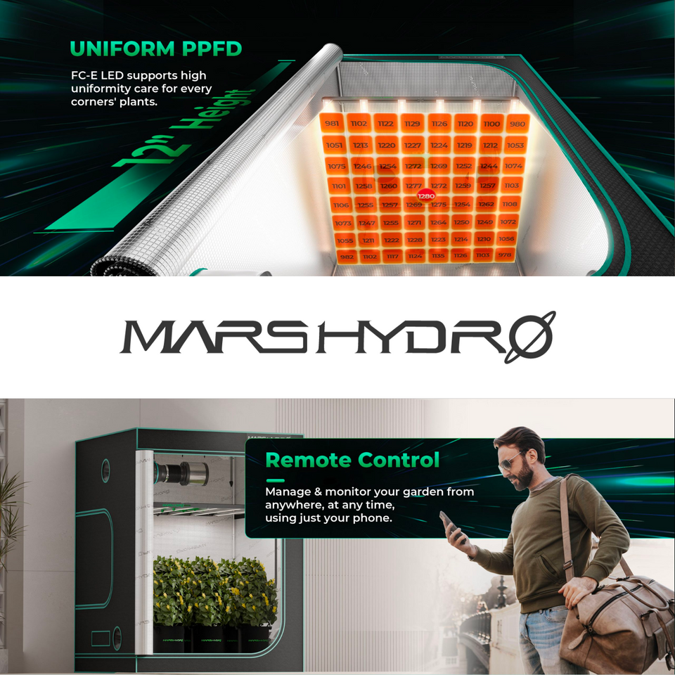 Mars Hydro FC-E6500 LED Grow Light (iConnect Edition) Remote Control