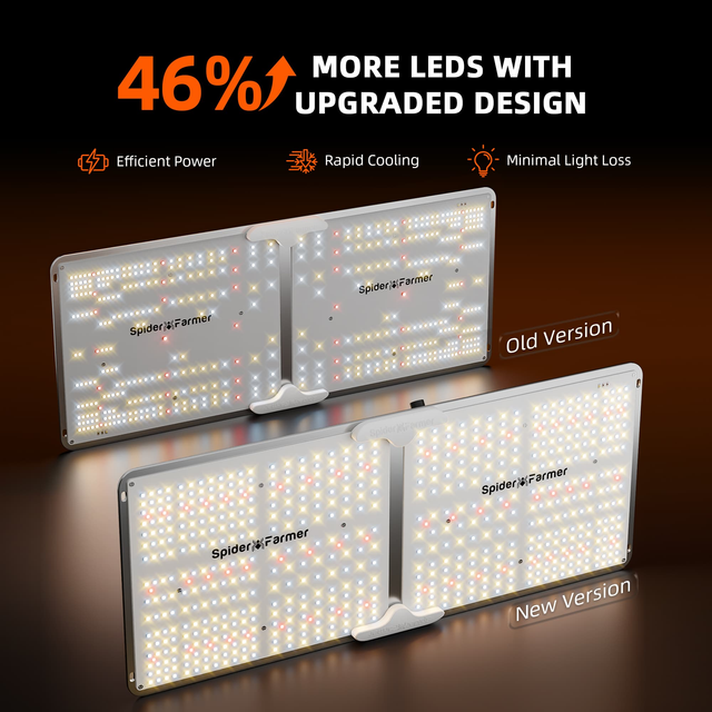 Two Spider's Farmer LED grow lights shown on a dark gradient background, labeled as Old Version and New Version, with promotional text at the top about more LEDs and an upgraded design.