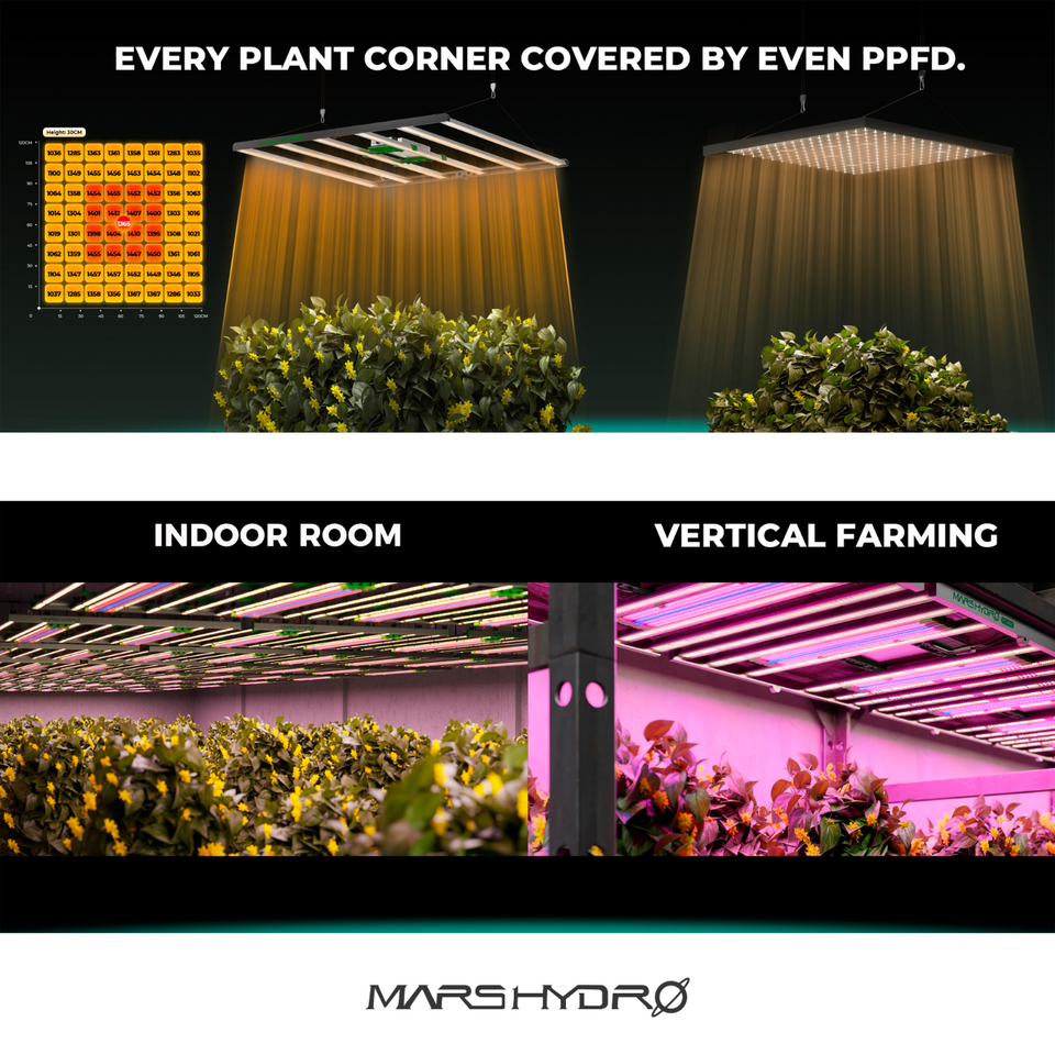 Mars Hydro FC6500 EVO LED Grow Light (iConnect Edition)