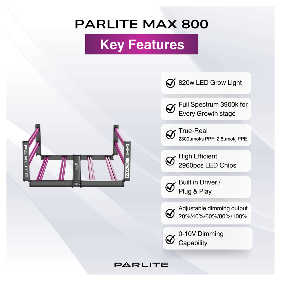 Parlite MAX 800w LED Grow Light Technical Specifications