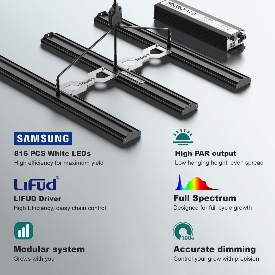 MIGRO ARAY 3 LED Grow Light Samsung Diodes