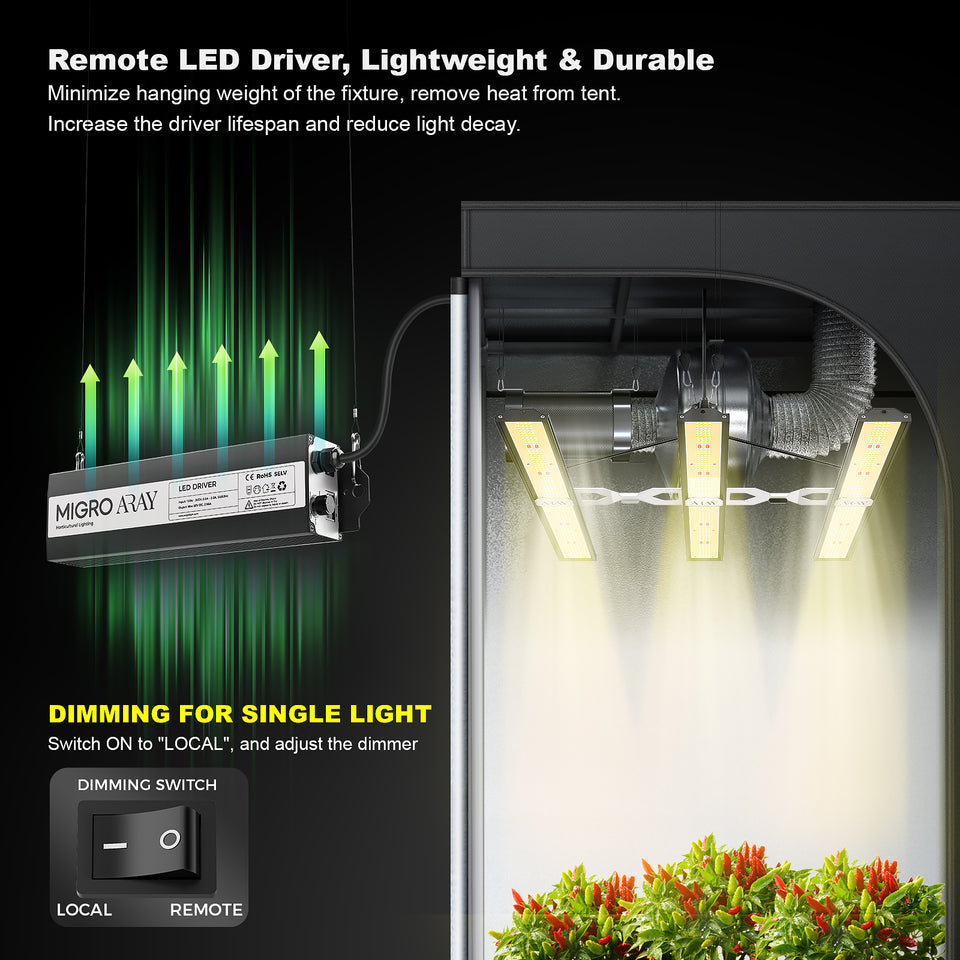 MIGRO ARAY 3 LED Grow Light Remote Driver