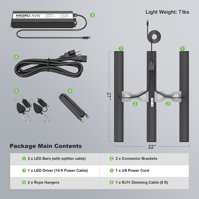 MIGRO ARAY 3 LED Grow Light Package Contents