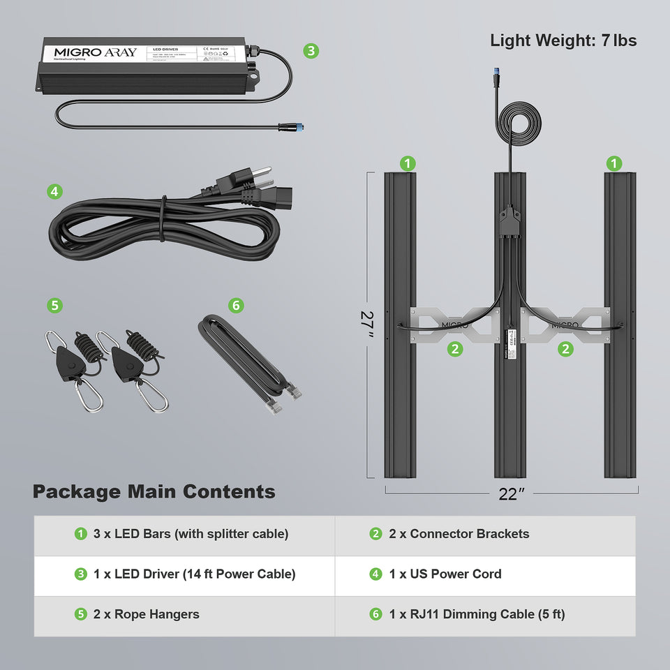 MIGRO ARAY 3 LED Grow Light Package Contents