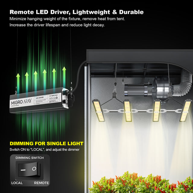 Migro Aray 4 LED Grow Light 250w