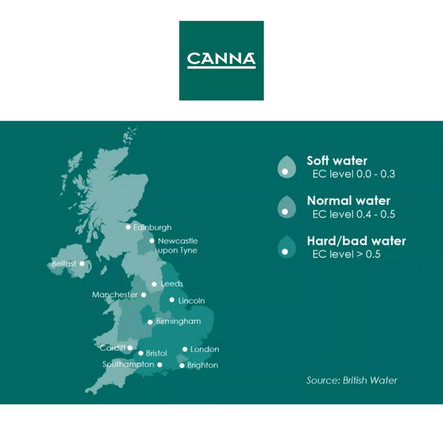 Canna - Calmag Agent