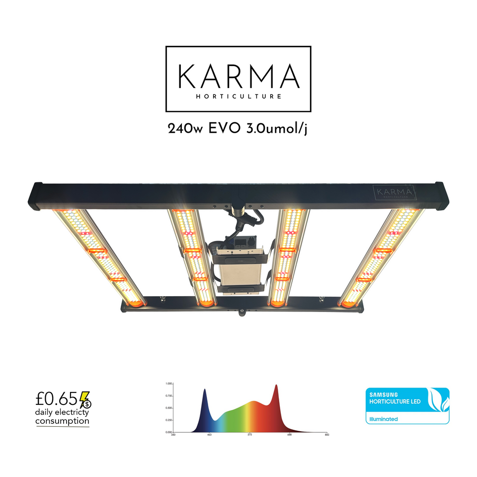Karma Horticulture 240w LED Grow Light Low Electricity Consumption