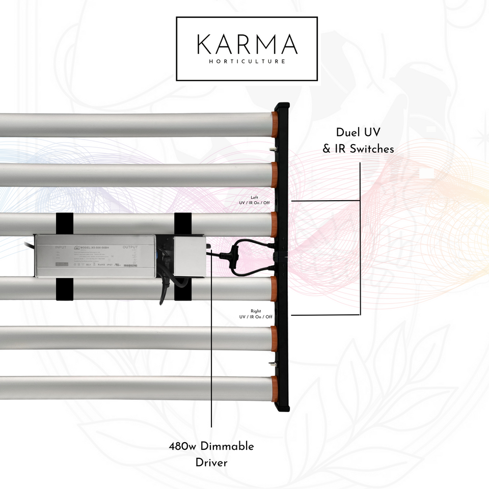 Karma Horticulture 480w EVO 3.0 LED Grow Light Duel IR Switches Triple Spectrum