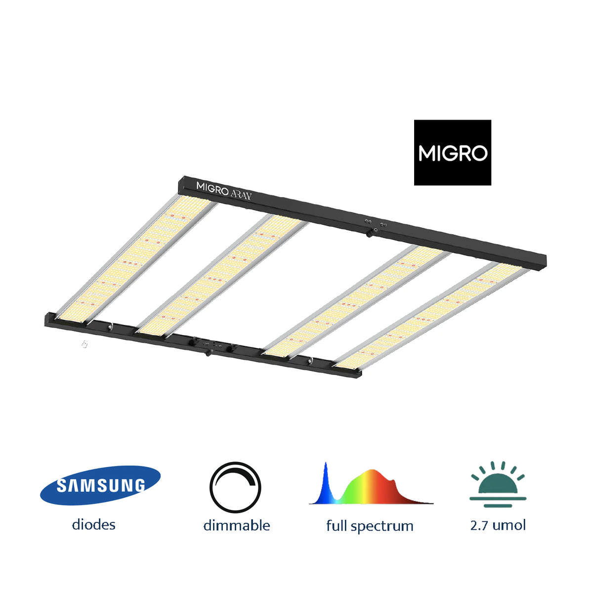 MIGRO LED Grow Lights UK | Premium Full Spectrum LED Lighting ...