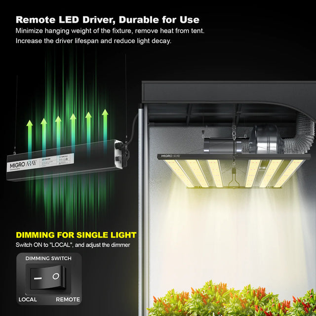 Migro Aray 5X5 LED Grow Light 750w