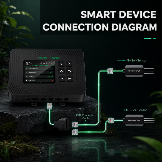 Mars Hydro Smart Soil Sensors - Three Pack