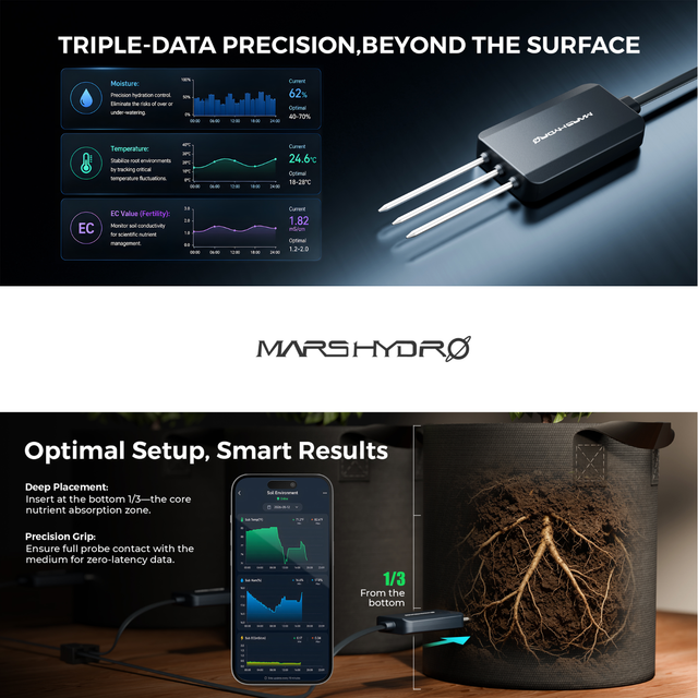 Mars Hydro Smart Soil Sensors - Three Pack