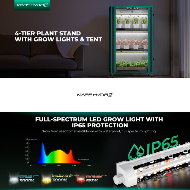 Mars Hydro 3 Shelf Plant Stand with Grow Lights - 150w