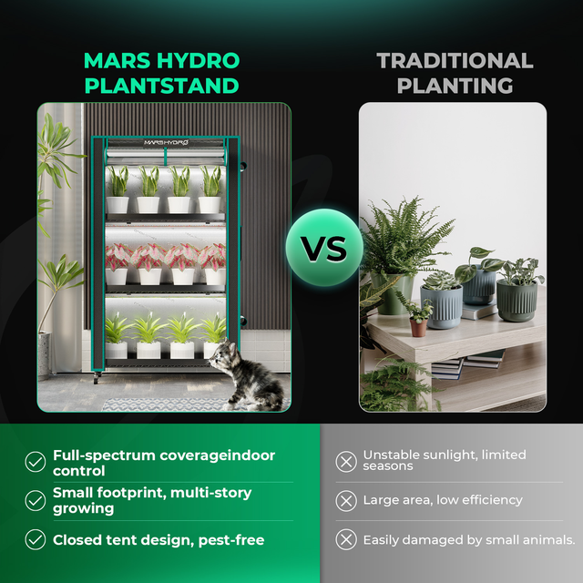 Mars Hydro 3 Shelf Plant Stand with Grow Lights - 54w