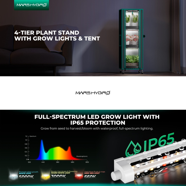 Mars Hydro 3 Shelf Plant Stand with Grow Lights - 54w