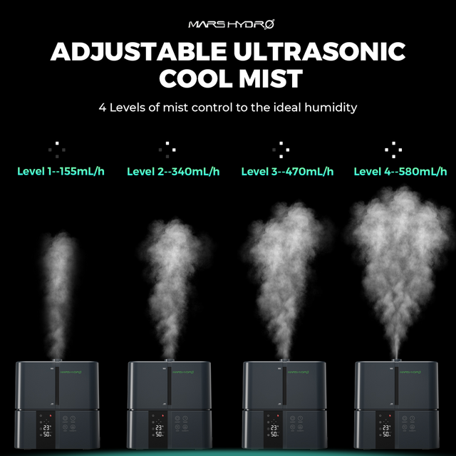 Mars Hydro 5L Ultrasonic Cool Mist Humidifier