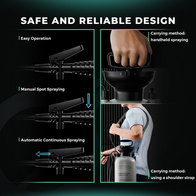 Mars Hydro 5 Litre Pressure Compression Sprayer
